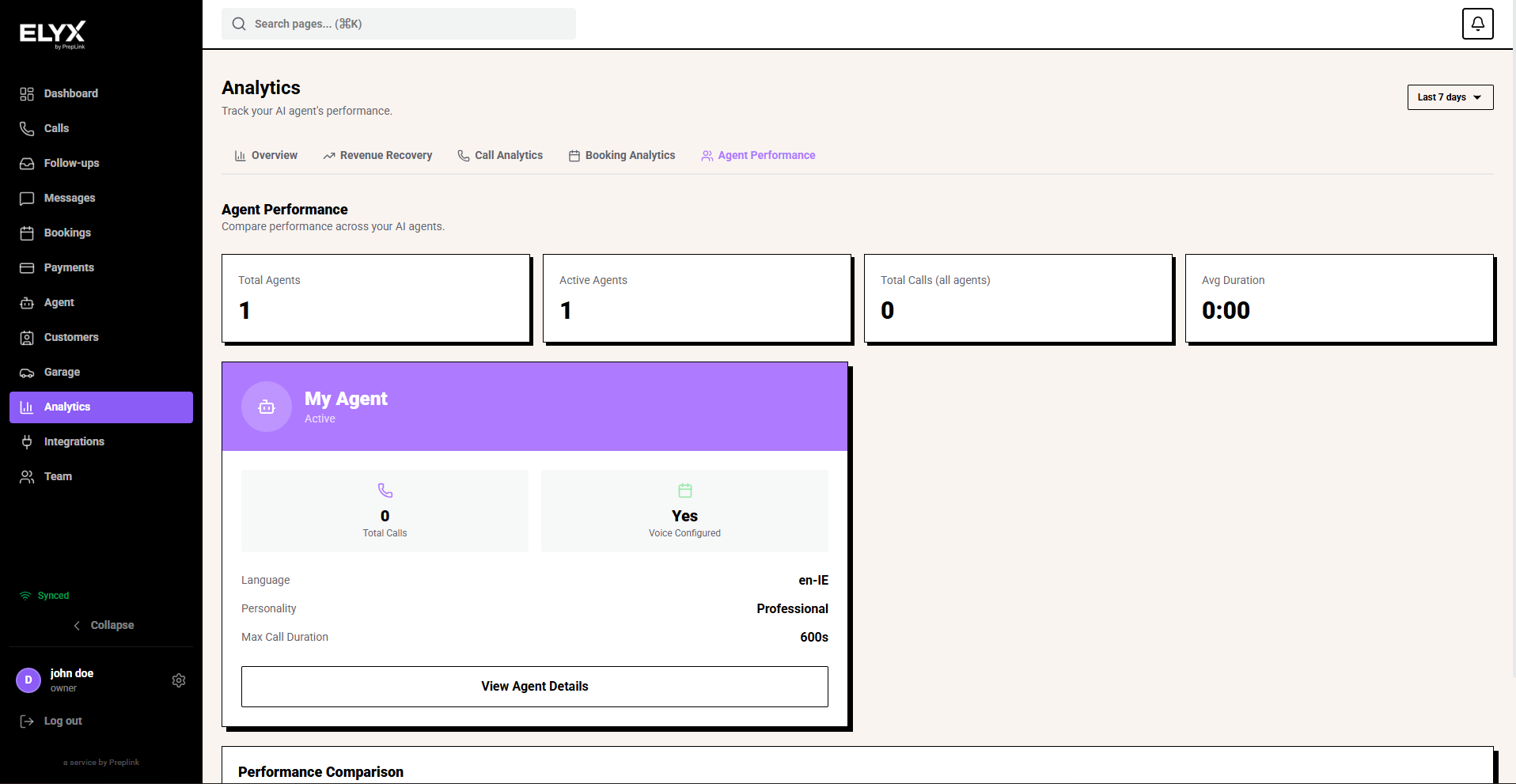 Agent performance analytics