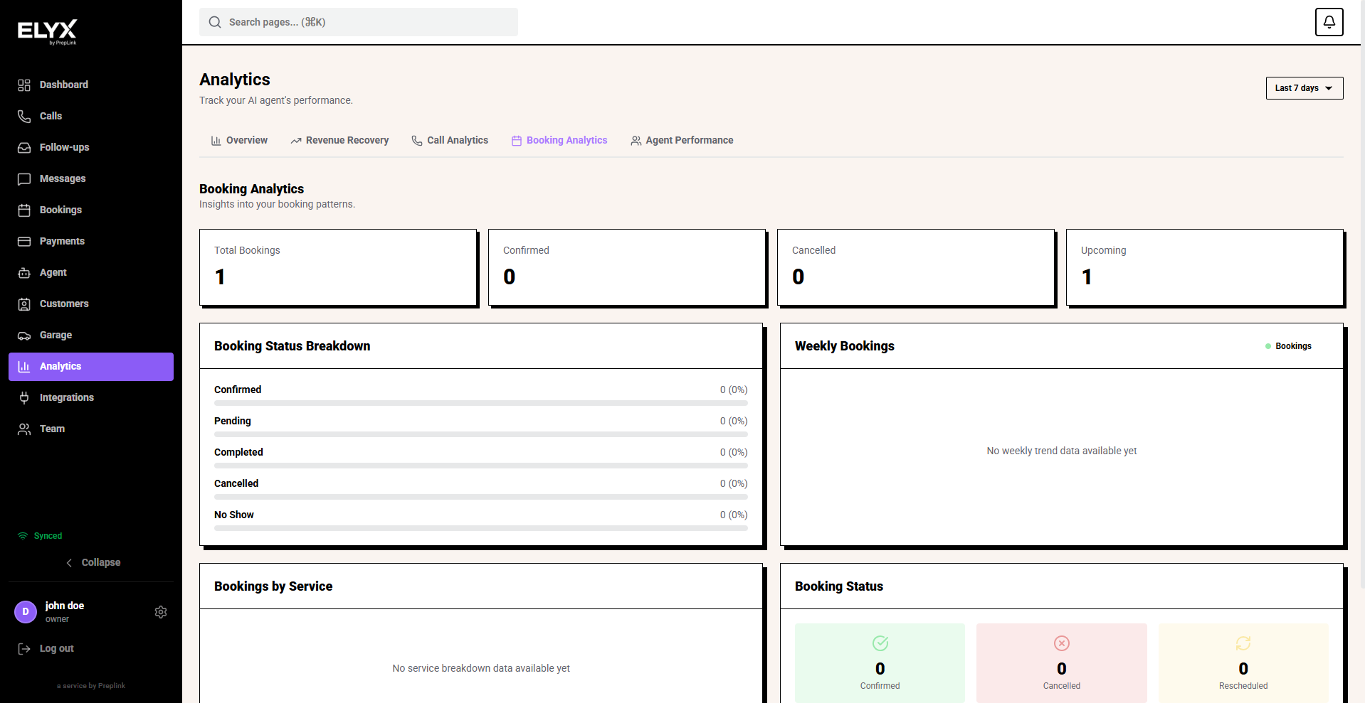Booking analytics