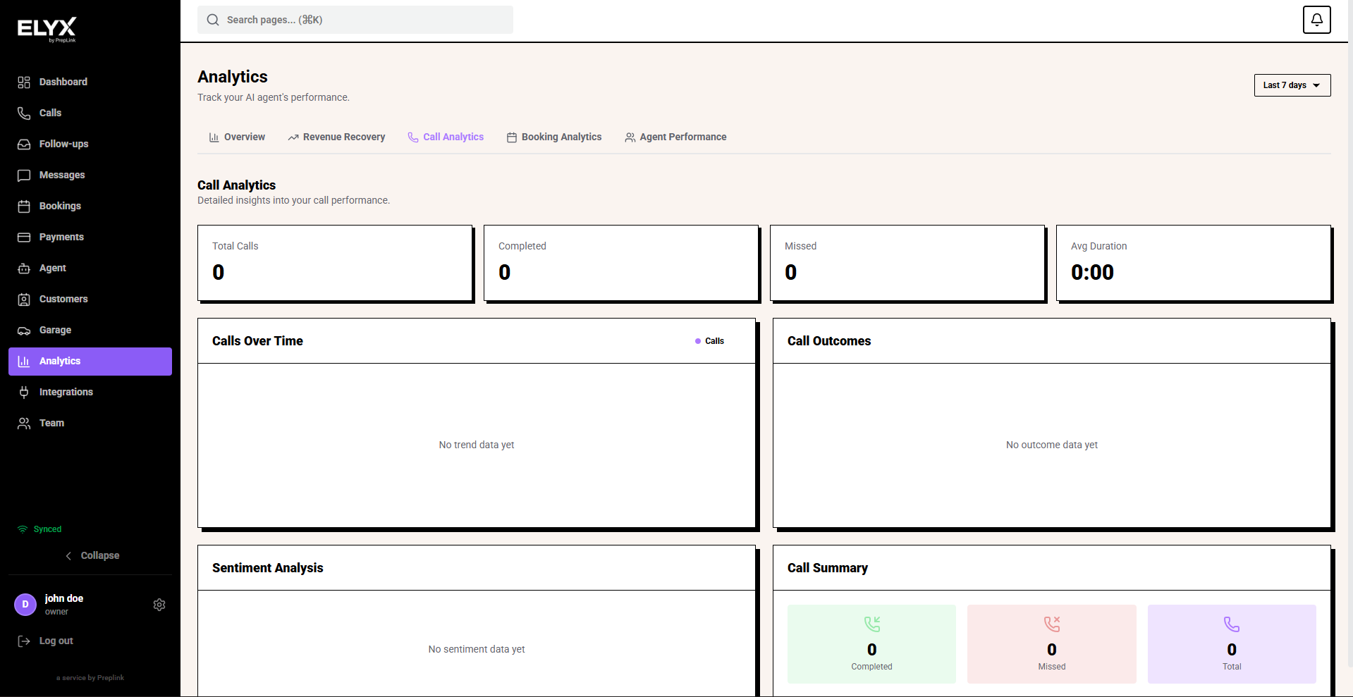 Call analytics