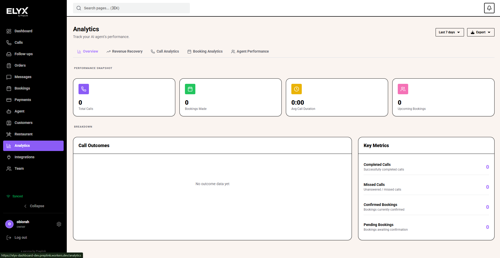 Analytics overview